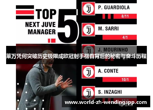 莱万凭何突破历史极限成欧冠射手榜首背后的秘密与奋斗历程