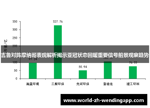 吉鲁对阵摩纳哥表现解析揭示亚冠状态回暖重要信号前景观察趋势 吉鲁对阵摩纳哥表现解析揭示亚冠状态回暖重要信号前景观察趋势