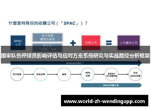 国家队伤停球员影响评估与应对方案系统研究与实战路径分析框架