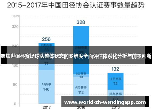 聚焦世俱杯赛场球队整体状态的多维度全面评估体系化分析与前景判断