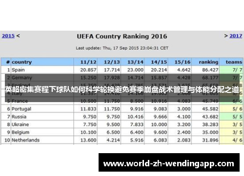英超密集赛程下球队如何科学轮换避免赛季崩盘战术管理与体能分配之道