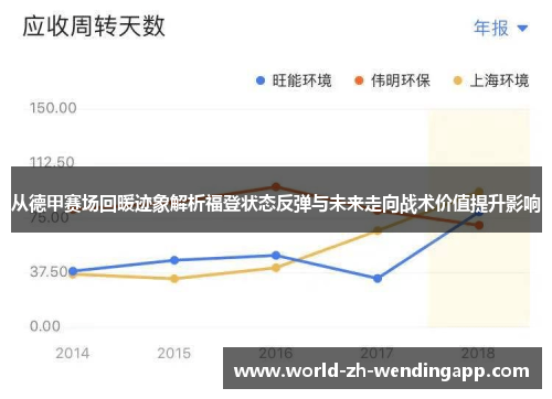 从德甲赛场回暖迹象解析福登状态反弹与未来走向战术价值提升影响 从德甲赛场回暖迹象解析福登状态反弹与未来走向战术价值提升影响