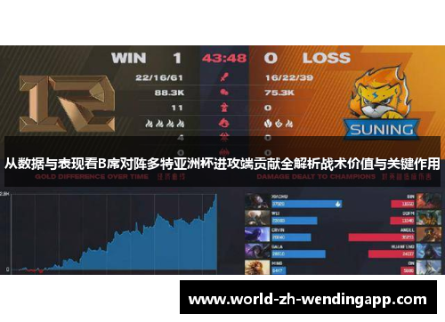 从数据与表现看B席对阵多特亚洲杯进攻端贡献全解析战术价值与关键作用 从数据与表现看B席对阵多特亚洲杯进攻端贡献全解析战术价值与关键作用