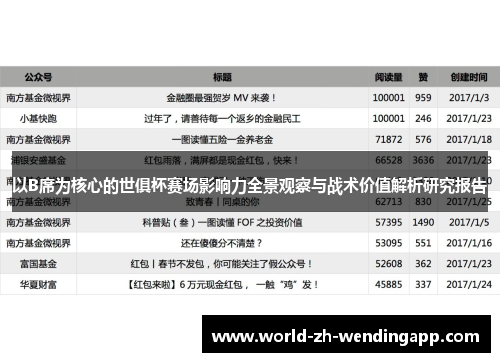 以B席为核心的世俱杯赛场影响力全景观察与战术价值解析研究报告